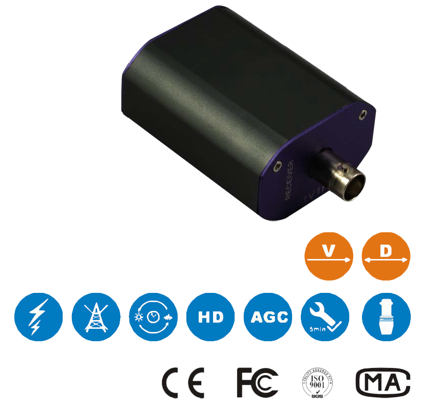 1 Channel (Compact ) Video/Data Digital Optical Converter